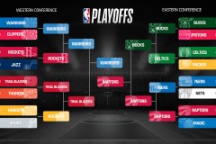 2022年NBA选秀38顺位新秀肯尼迪-钱德勒加盟76人队，发展联盟崭露头角