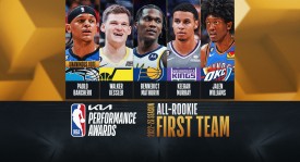 快船队伦纳德争议行为引团队矛盾，球队前景堪忧